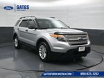 2015 Ford Explorer Base
