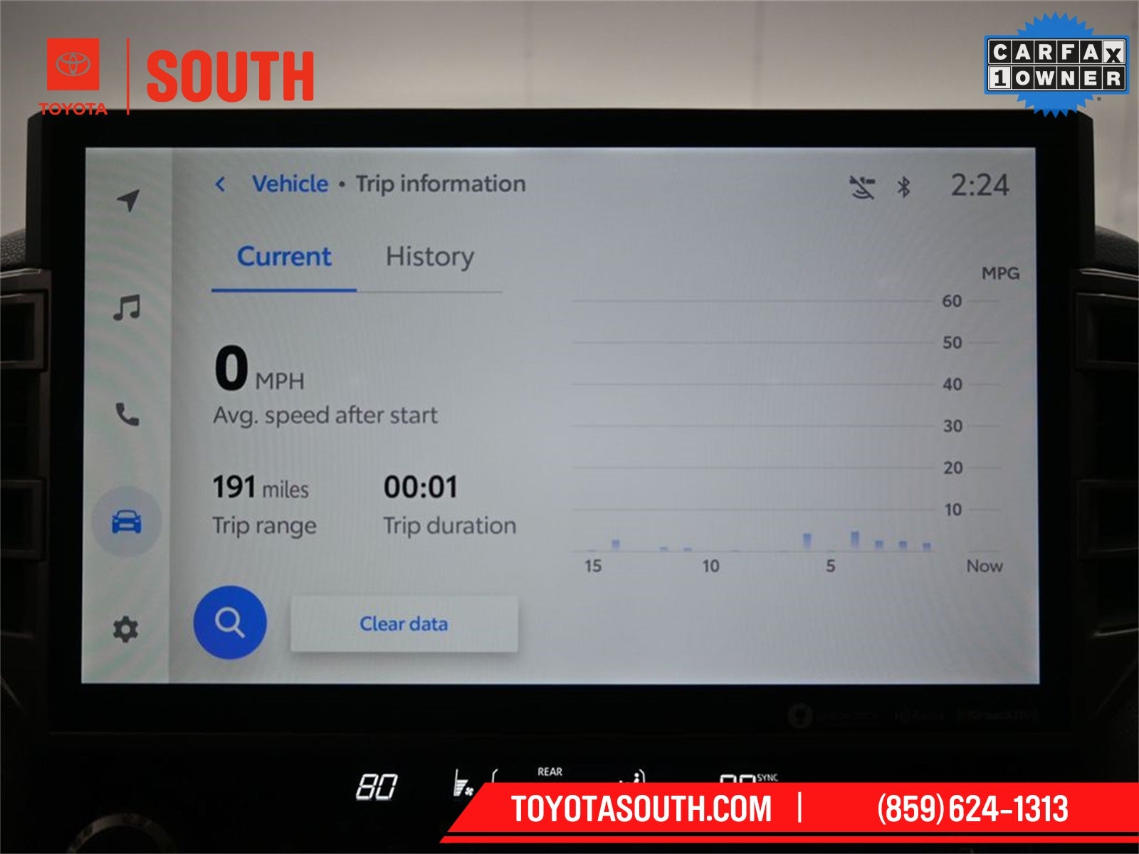 2023 Toyota Sequoia SR5