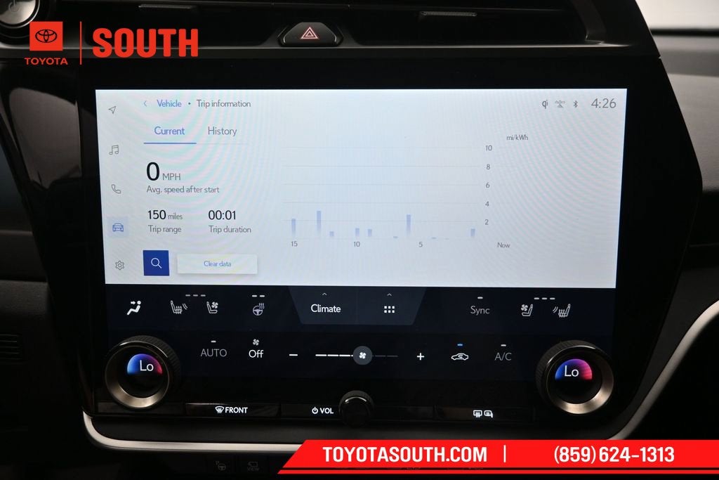 2024 Lexus RZ 450e Premium
