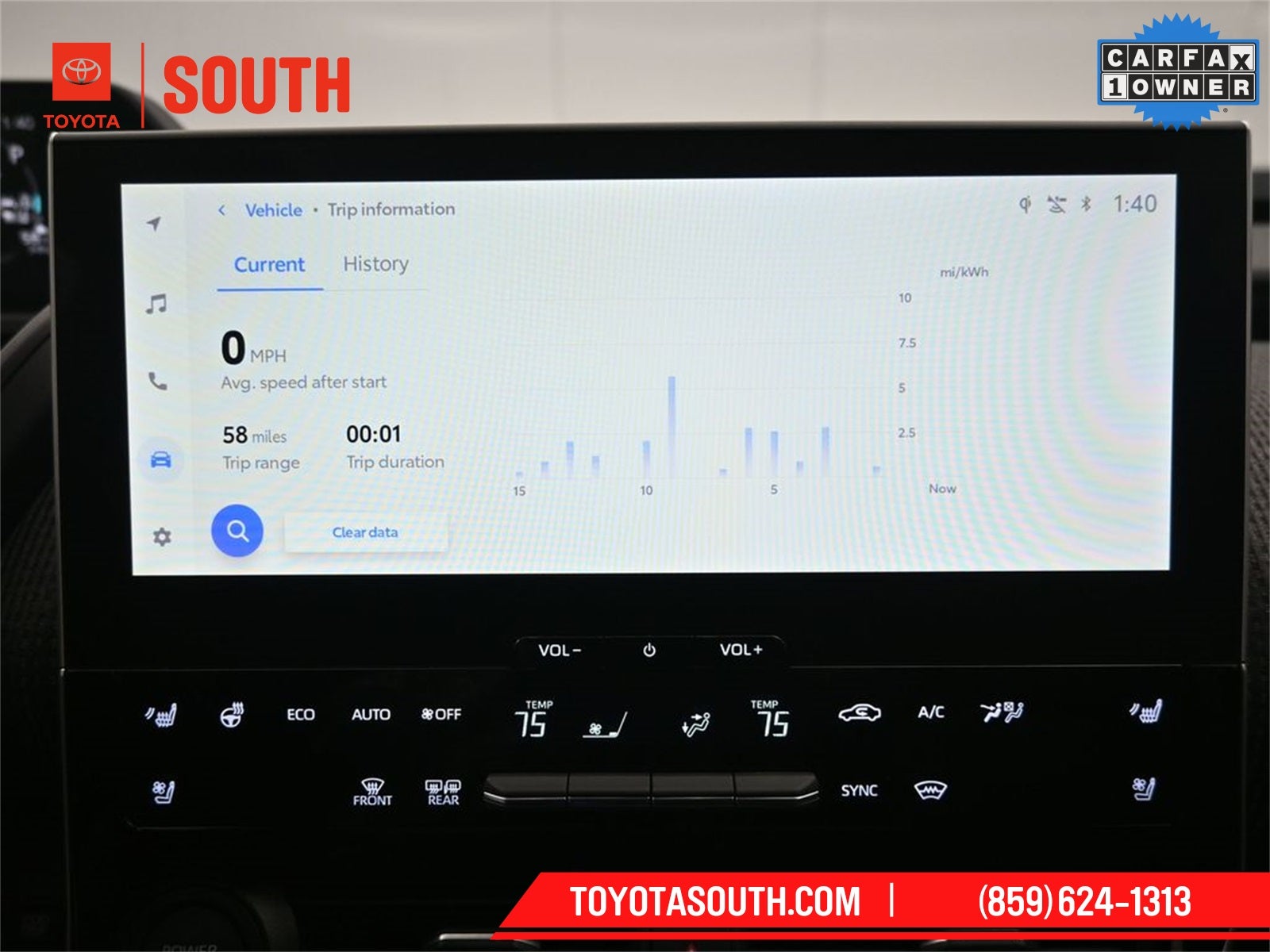 2024 Toyota bZ4X Limited