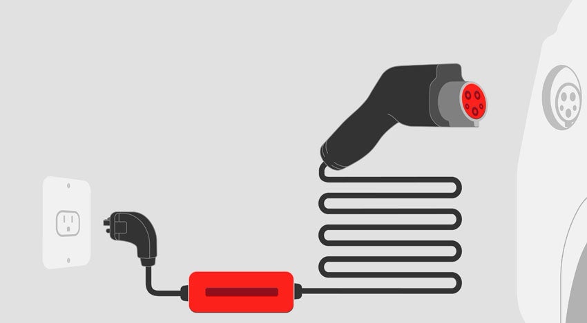 Toyota South in Richmond KY