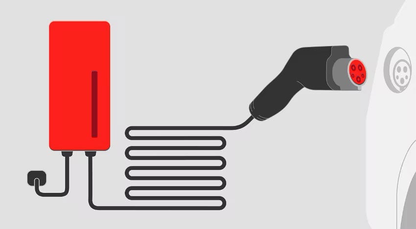 Toyota South in Richmond KY