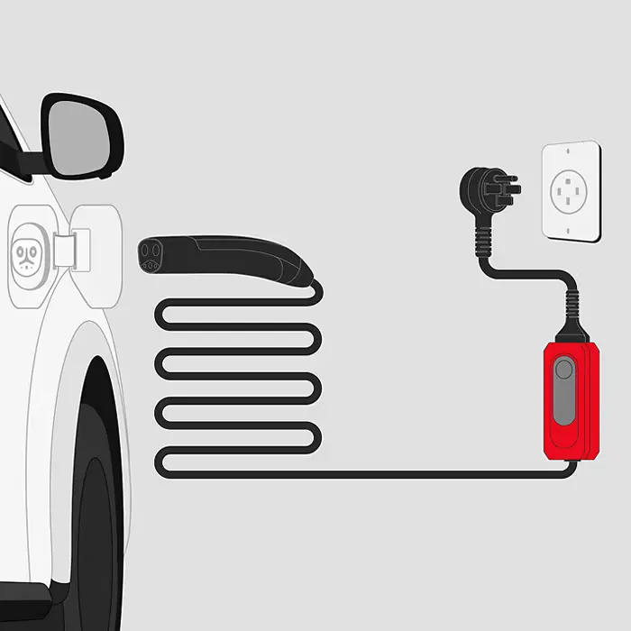 illustration of level3 charging - Toyota South in Richmond KY